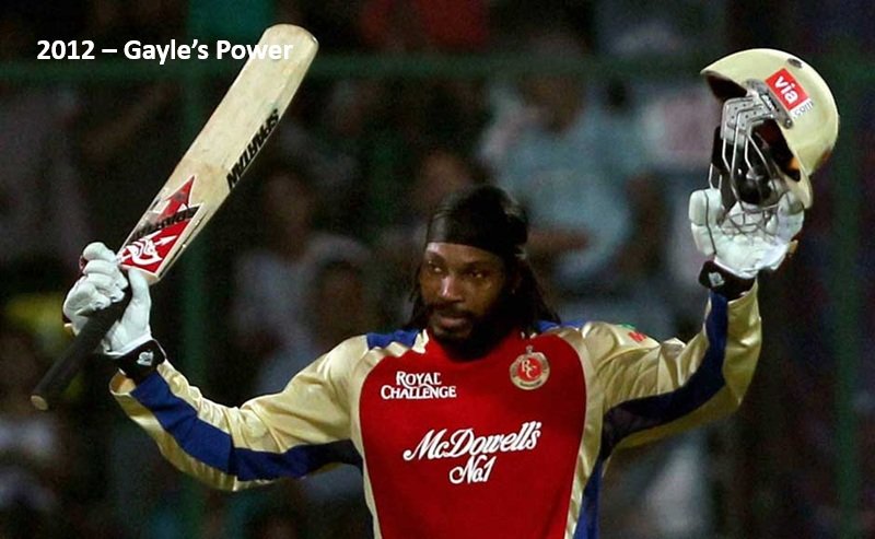 2012 – Gayle’s Power