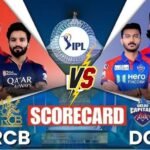 Delhi Capitals Cricket vs Royal Challengers Cricket Match Scorecard