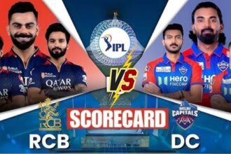 Delhi Capitals Cricket vs Royal Challengers Cricket Match Scorecard
