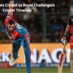 Delhi Capitals Cricket vs Royal Challengers Cricket Timeline