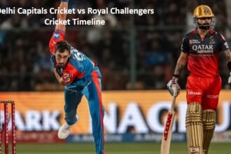 Delhi Capitals Cricket vs Royal Challengers Cricket Timeline