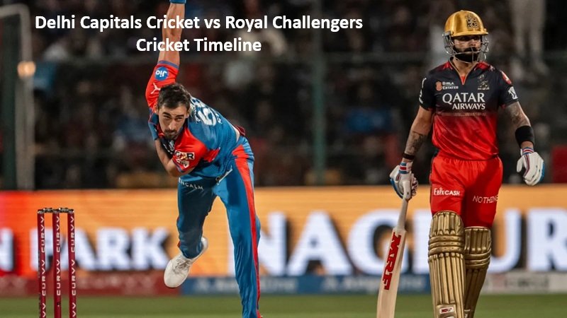 Delhi Capitals Cricket vs Royal Challengers Cricket Timeline
