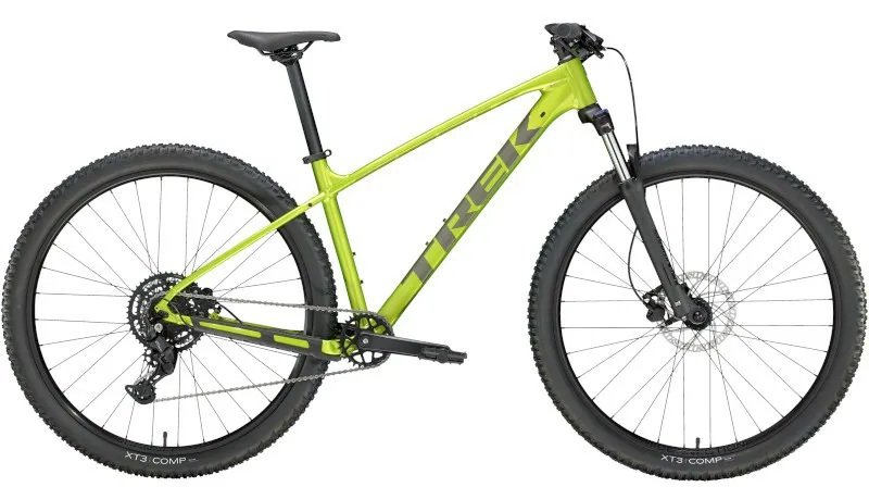 Is Trek Financing Worth It