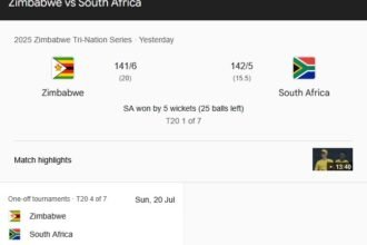 Zimbabwe vs South Africa
