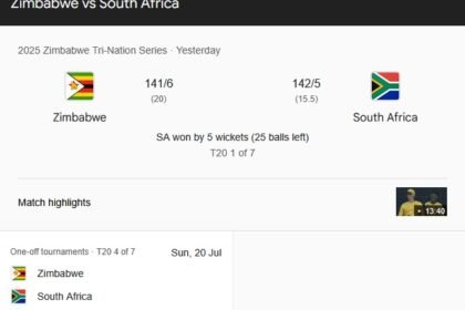 Zimbabwe vs South Africa